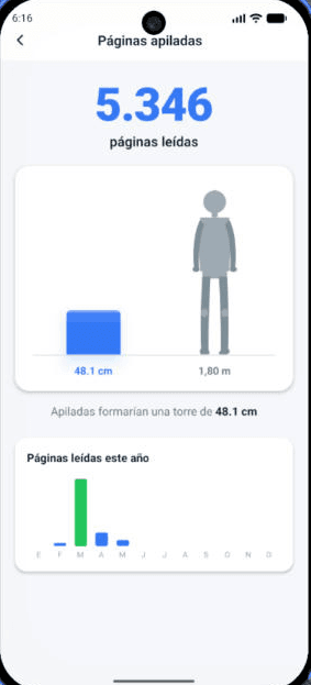 Exportaciones para impacto social