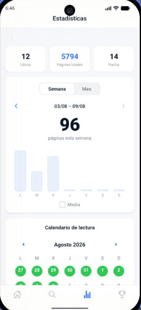 El sistema de métricas